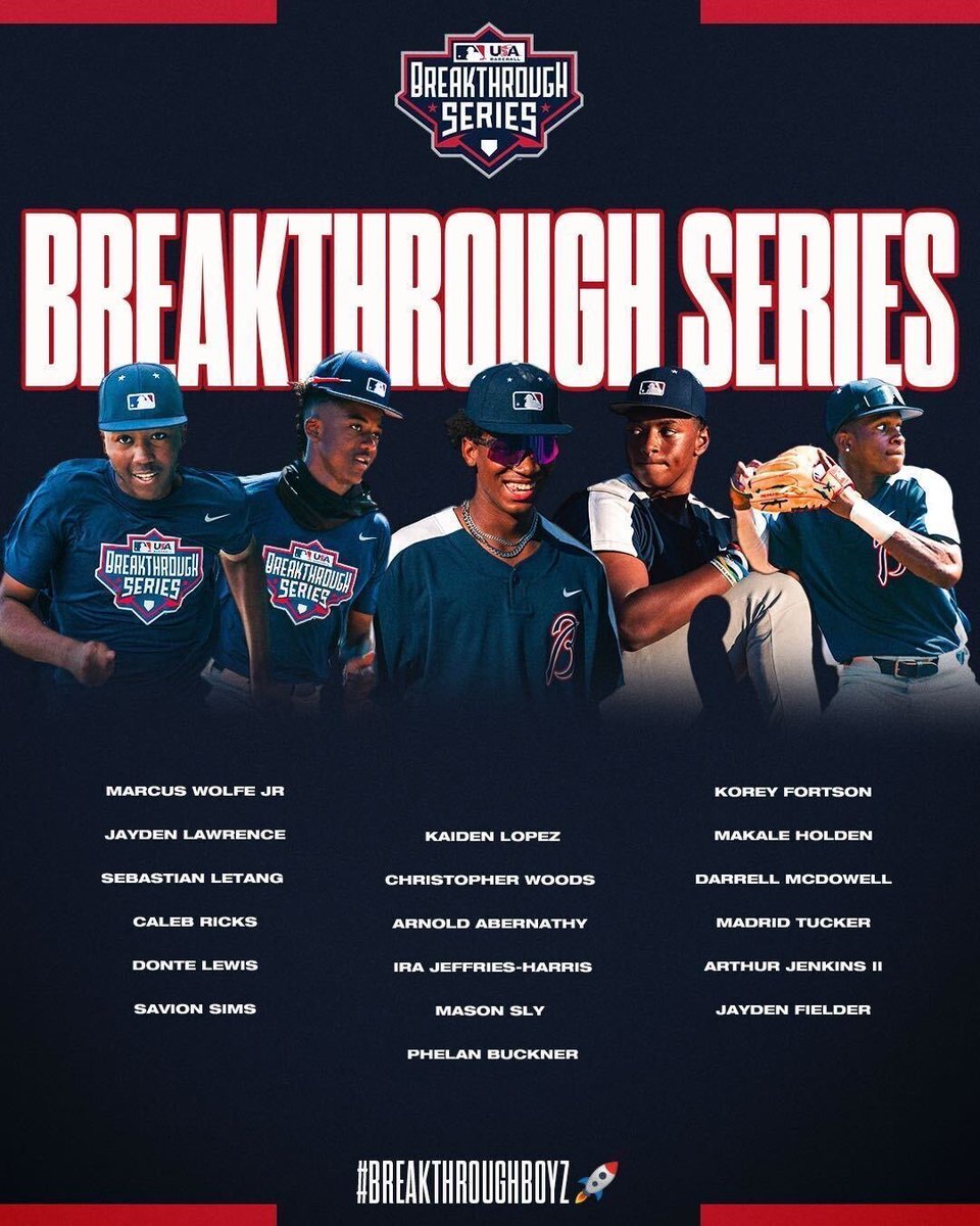 The 2023 #BreakthroughBoyz🚀