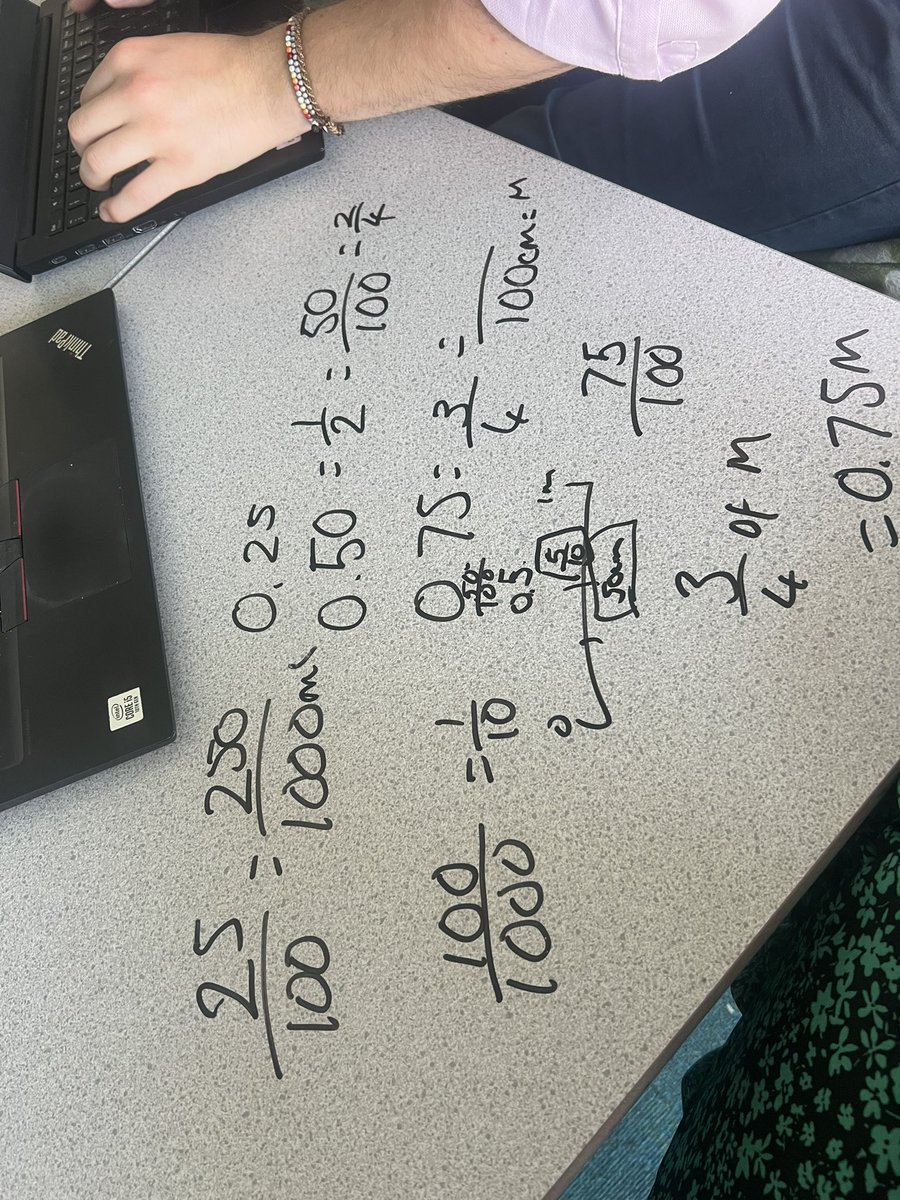 _miss_weeks's tweet photo. Co-planning at its finest 😅 @MrPaczesny @FloreatWands https://t.co/W0fxNgZmEc