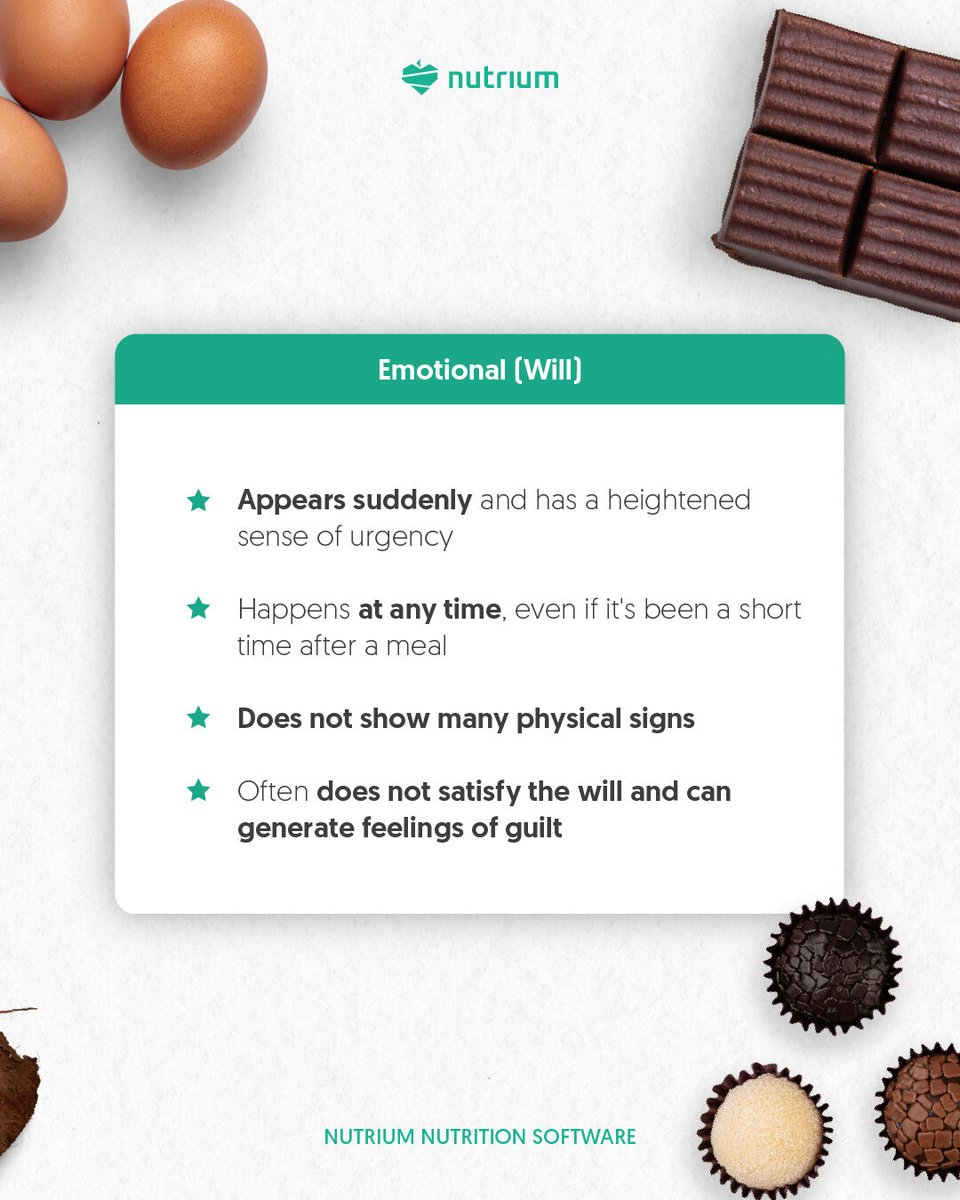 Is stress getting in the way of your clients' progress towards their goals? Don't let it eat them alive! Help them distinguish physical from emotional hunger. You have the power to guide your clients towards healthy habits that nourish their bodies, not just their emotions 💚