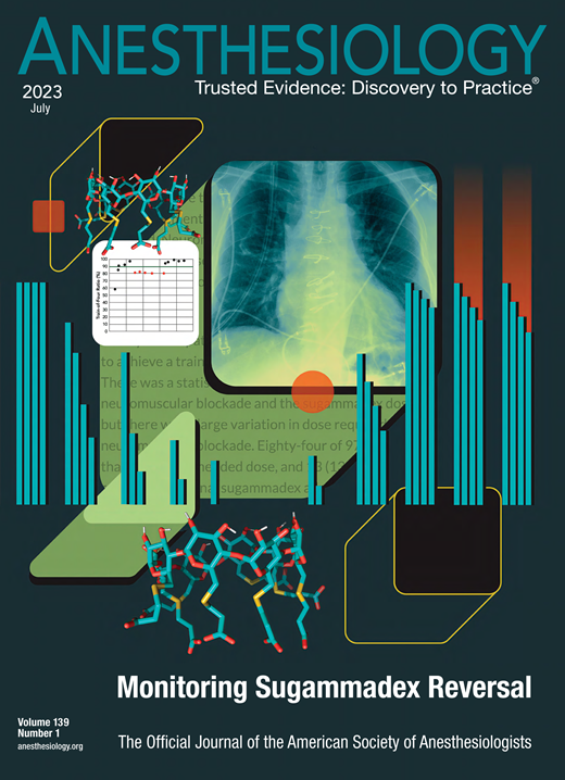 _Anesthesiology's tweet photo. When #sugammadex was titrated to effect, the dose was usually less than the recommended dose, but it was more in some patients. Quantitative twitch monitoring is essential for ascertaining that adequate reversal has occured after sugammadex administration. https://t.co/5E5qzRpUOo https://t.co/IkfOEqTNUJ