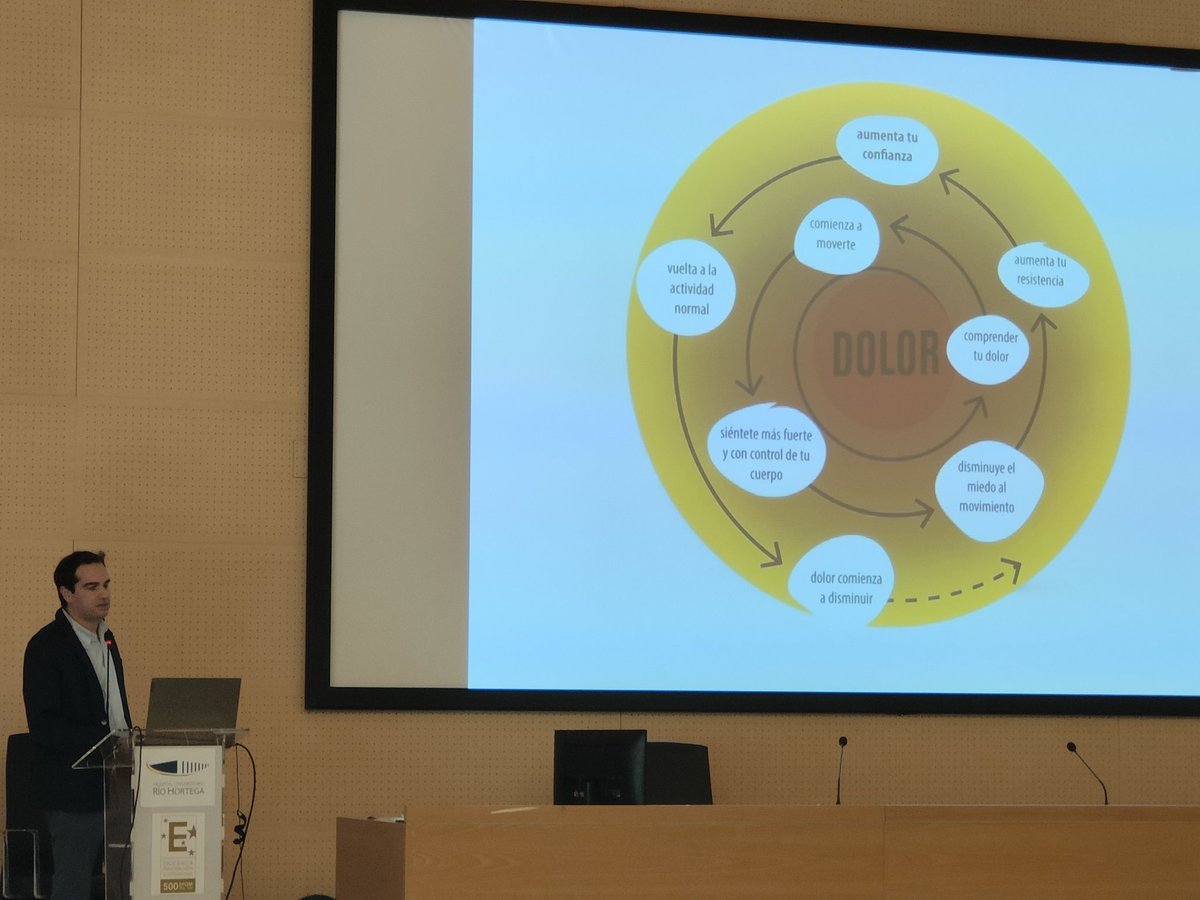 <a href="/FEDERICOMONTER4/">FEDERICO MONTERO</a> lo más importante es que el dolor deje de ser el protagonista de nuestras vidas, mejorando la funcionalidad!!!!!
Gracias Fede!!!!