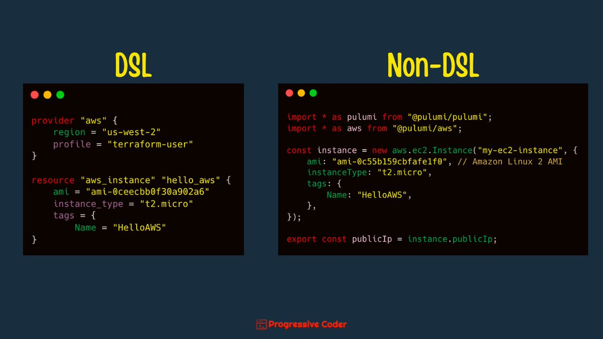 #4 - IaC tools based on language

Divided into two categories:

- Using a Domain-Specific Language (DSL)
Ex: Ansible, Terraform & Chef

- Using normal programming languages
Ex: Pulumi & AWS CDK