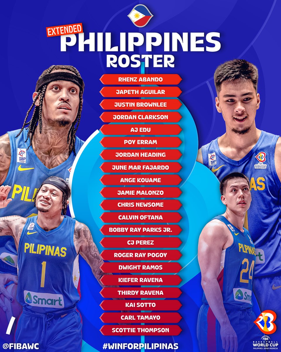 Gilas Pilipinas extended roster is out 🔥

How do you project their chances in Group A vs 🇮🇹 🇩🇴 🇦🇴?

#FIBAWC x #WinForPilipinas 🇵🇭