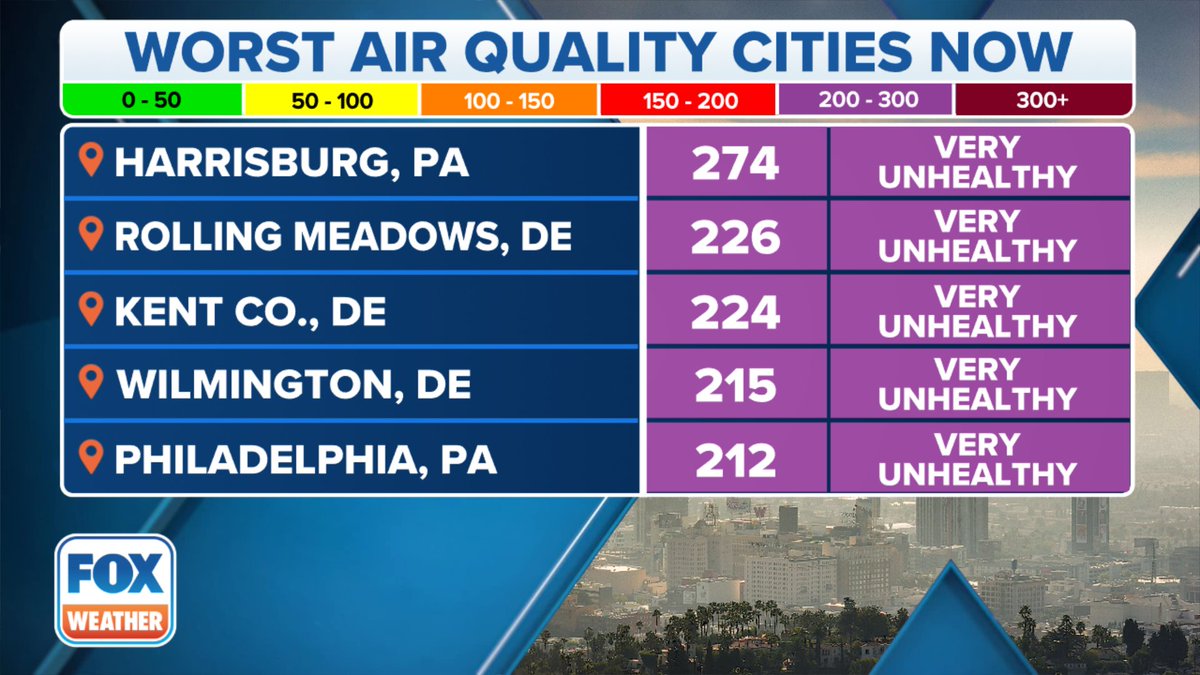 The worst air quality in the entire country is centered over South Central PA this morning. A very large, thick, smoke plume from Canadian wildfires will sit over the region today (and much of the week) setting the stage for incredibly unhealthy outdoor breathing conditions.
