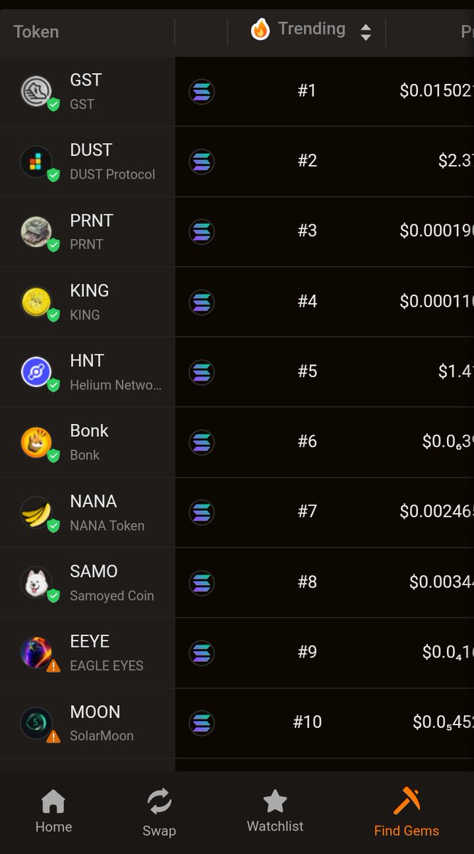Report: <a href="/SolarMoonSol/">Solar.moon 🌖</a> spotted on the top trending coins on <a href="/birdeye_so/">Birdeye</a> 

SolarMoon is a meme coin which follows Token 2022 standard