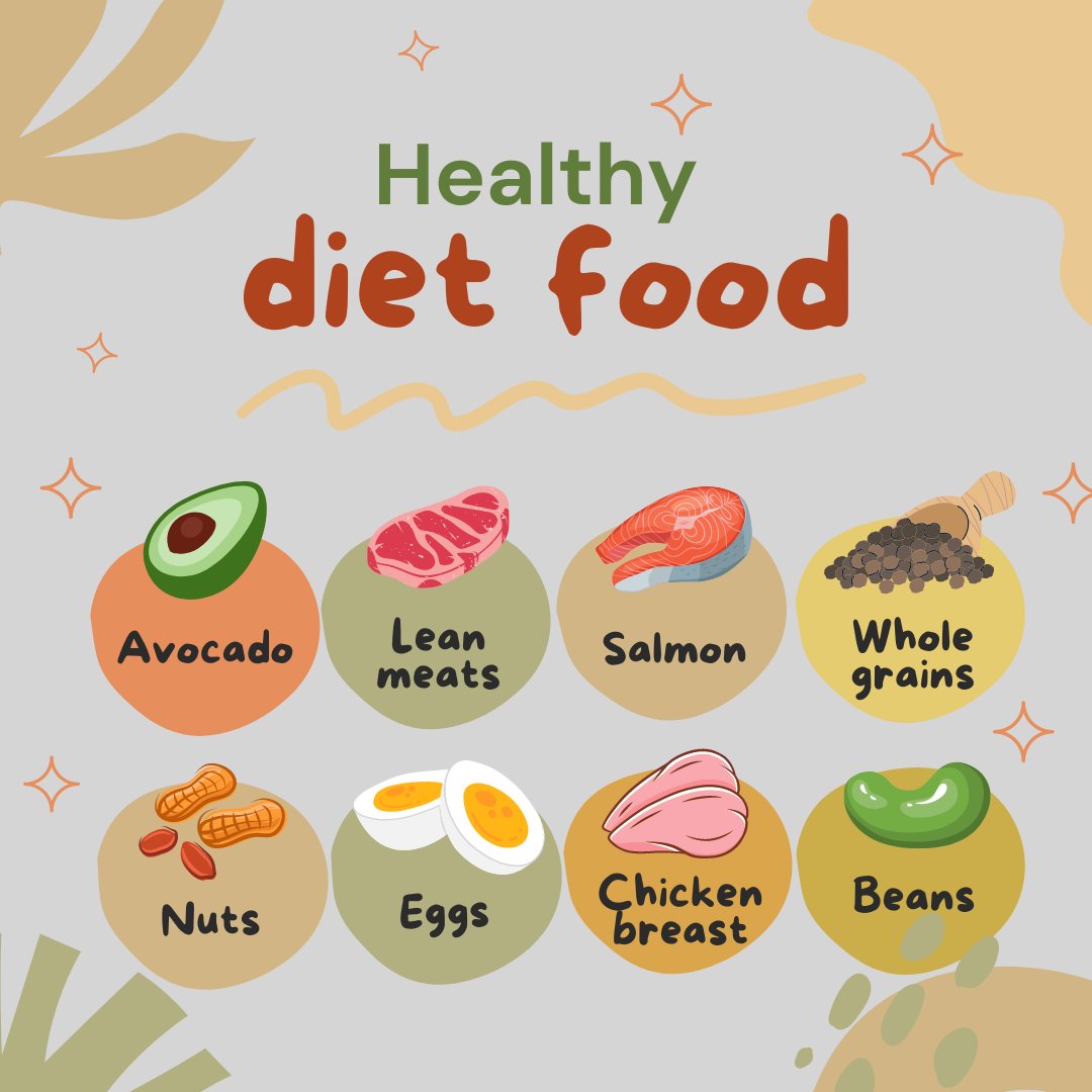 Healthy Diet Food.
#diet #dieta #dieting #dietfood #dietsehat #dietplan #dietasemsofrer #dietitian #dietbet #dietasana #healthychoices #HealthyEating #healthyliving #healthylife #healthybreakfast #healthyhair #healthybody #healthcare #healthiswealth