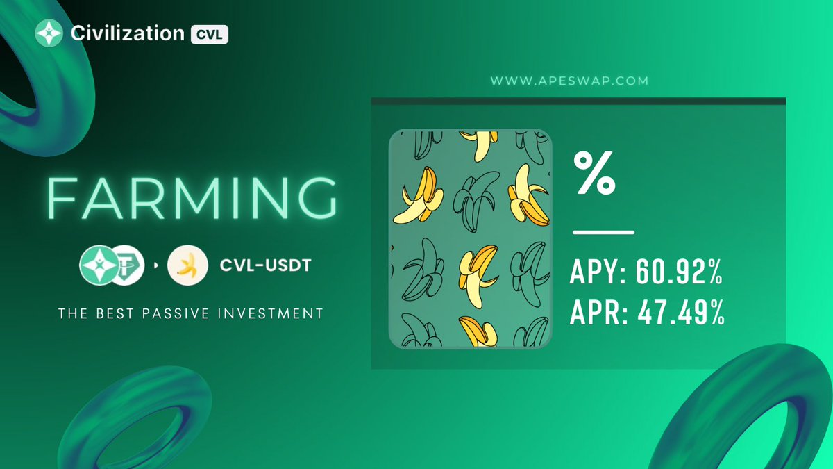 Civilization Network tweet media