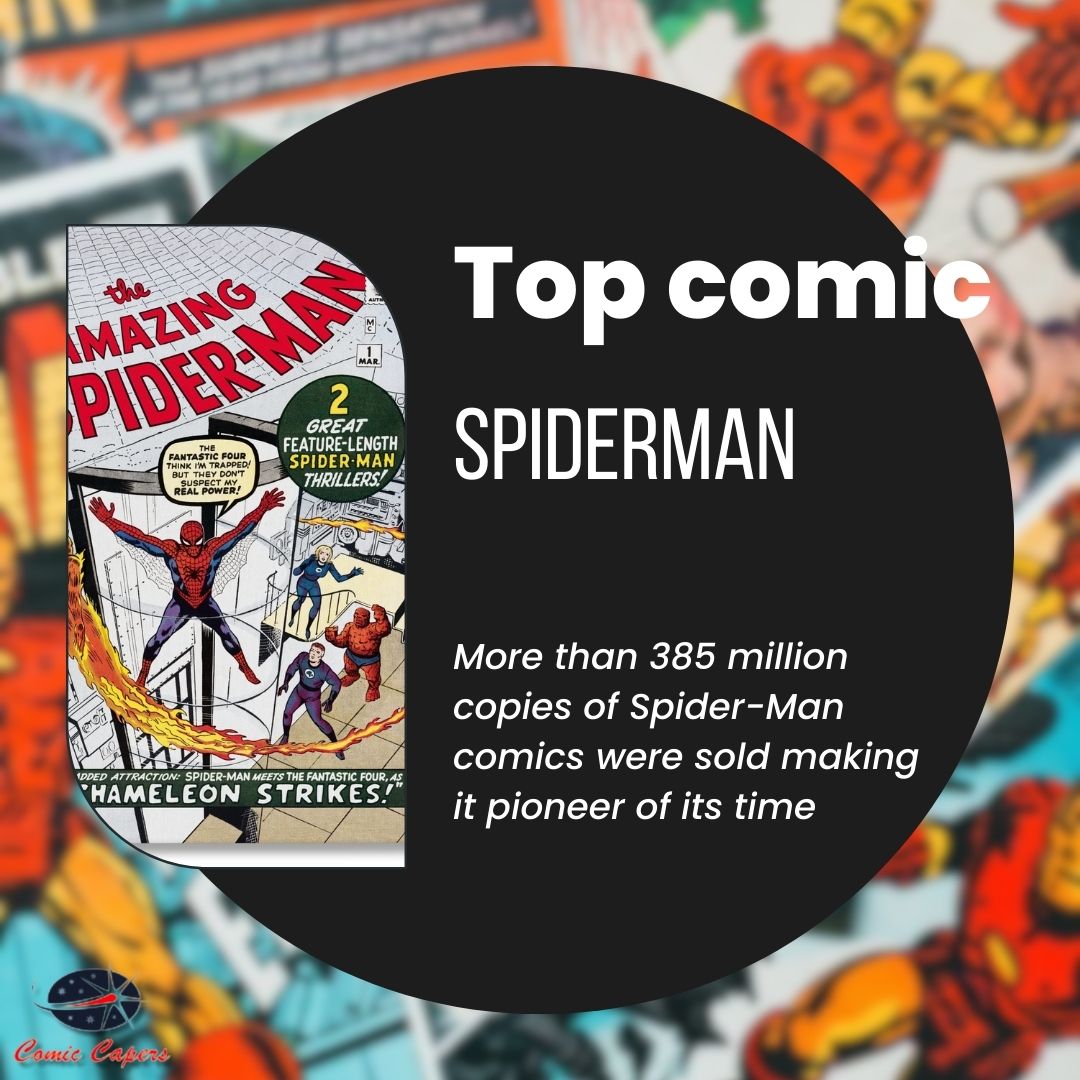 comiccaperzs's tweet photo. #Top10Comics
#Comicbooks https://t.co/t7aWCnWfmH