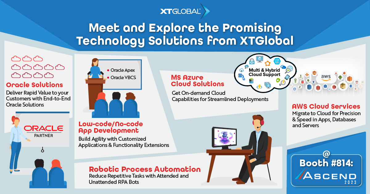 Step into XTGlobal’s Booth #814 and discover the full spectrum of cutting-edge #DigitalTransformation #TechSolutions at #Ascend2023 in #Orlando. For more details, visit: xtglobal.com and ascendusersconference.com

#BusinessConference #Expo #Ascend2023 #TechSolutions