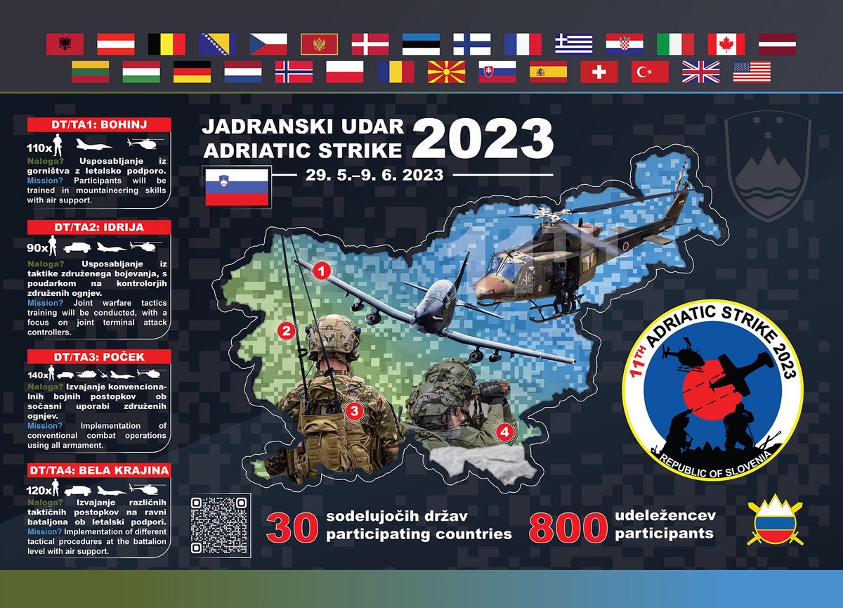 AEC_Skyline's tweet photo. Glad to be back in Slovenia for the 11th iteration of exercise #AdriaticStrike, the annual multinational #JTAC #CAS training event which @AEC_Skyline is more than happy to support on behalf of @Defensie. 
#AECSkyline #fastairsupport #ISRsupport #criticaldatasolutions #defence https://t.co/vYyl05R6M7