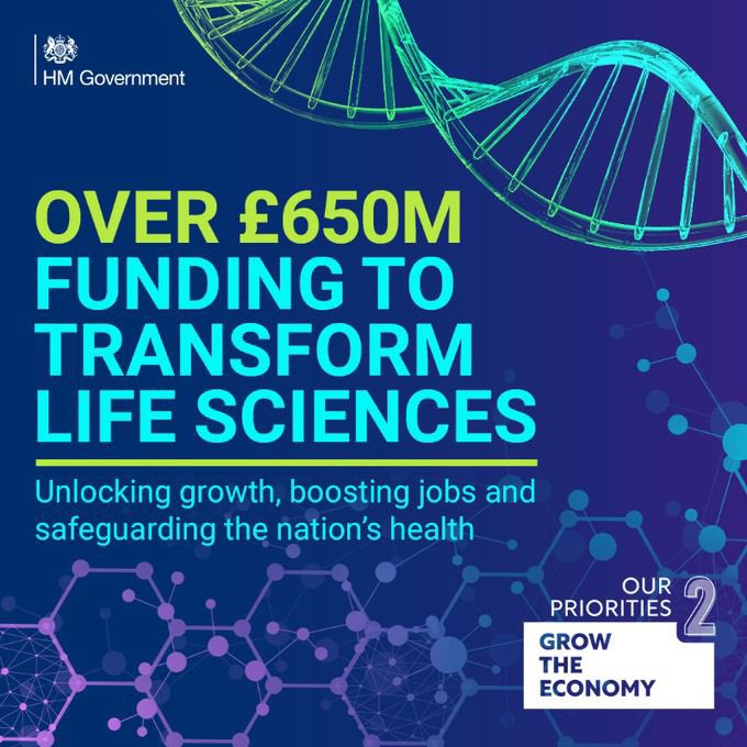 MPGeorgeFreeman's tweet photo. 2…and 

🩻💊#AcceleratedAccess for drugs &amp; devices via new @MHRAgovuk #ILAP &amp; #IDAP

⚗️£30m BioManufacturing Fund

✔️to meet @GSK @moderna_tx 
@RevvityInc @FlagshipPioneer
@Vida_Ventures @MPMCapital + many more at #BIO2023 with huge UK #BritsInBio delegation @BIA_UK @UKinBoston https://t.co/VmpKEKucp3