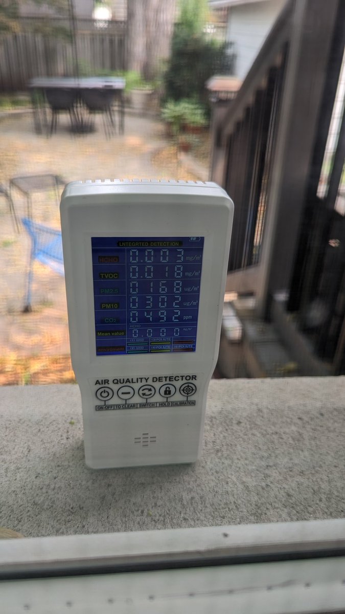 Yesterday I saw PM2.5 at 168 with spikes over 200. Even worse today. It's bad out there, and getting worse over the next couple days. Stay safe out there.