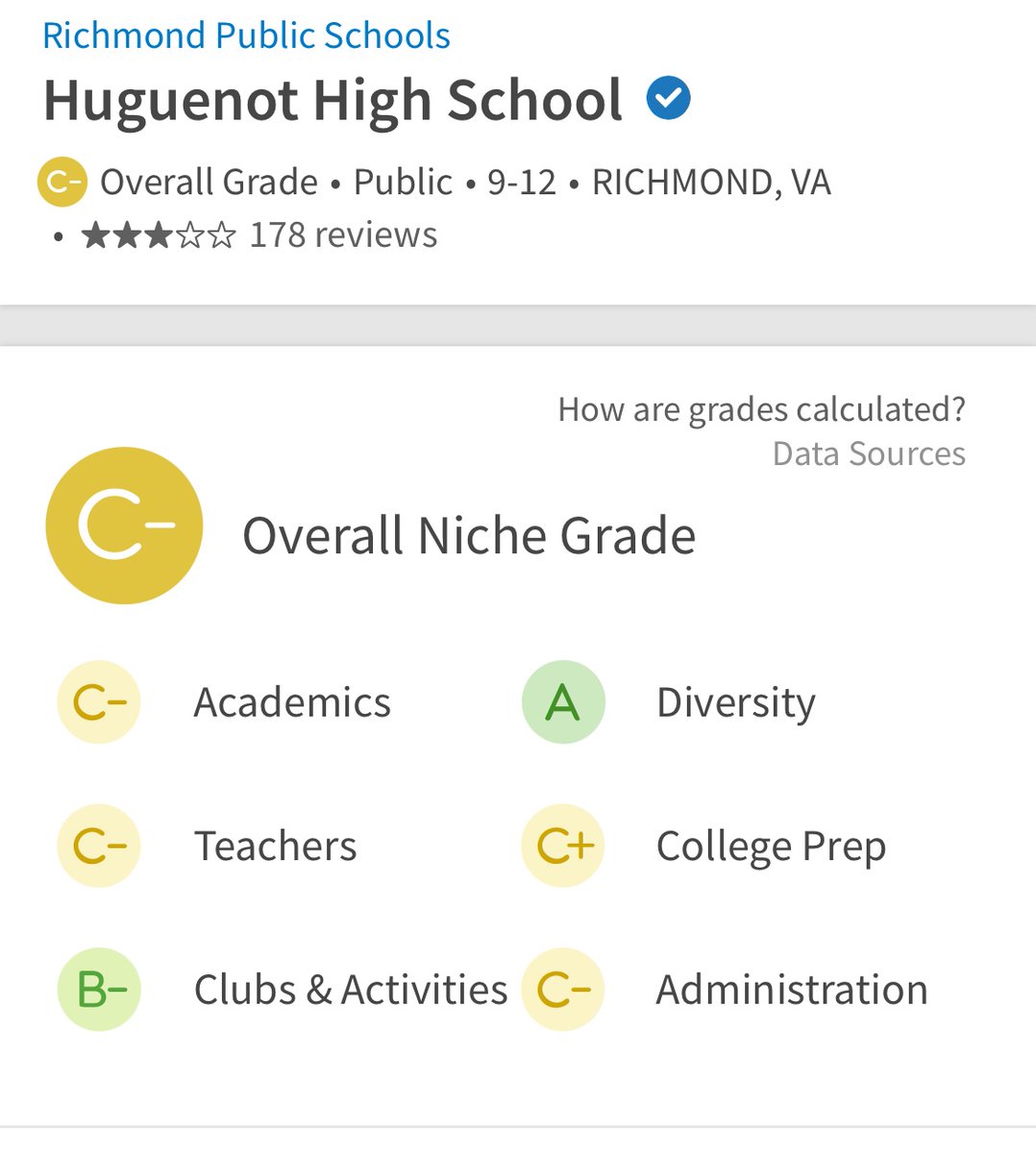 Silverback™ on Twitter "A quick look at the schools ratings will tell