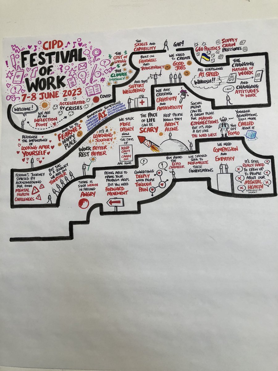 The CIPD in Leicestershire tweet media