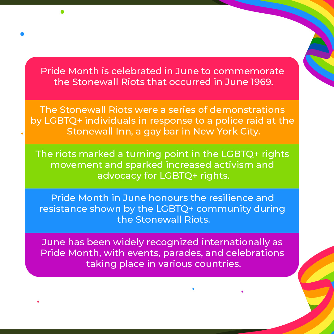 gahassignment's tweet image. Discover why Pride Month takes place in June, as we honour the historic events and milestones that have made it a symbol of pride, acceptance, and progress for the LGBTQ+ community.

Contact us
Visit: globalassignmenthelp.com/uk

#PrideMonth #Pride2023 #Pride #PrideMonth2023