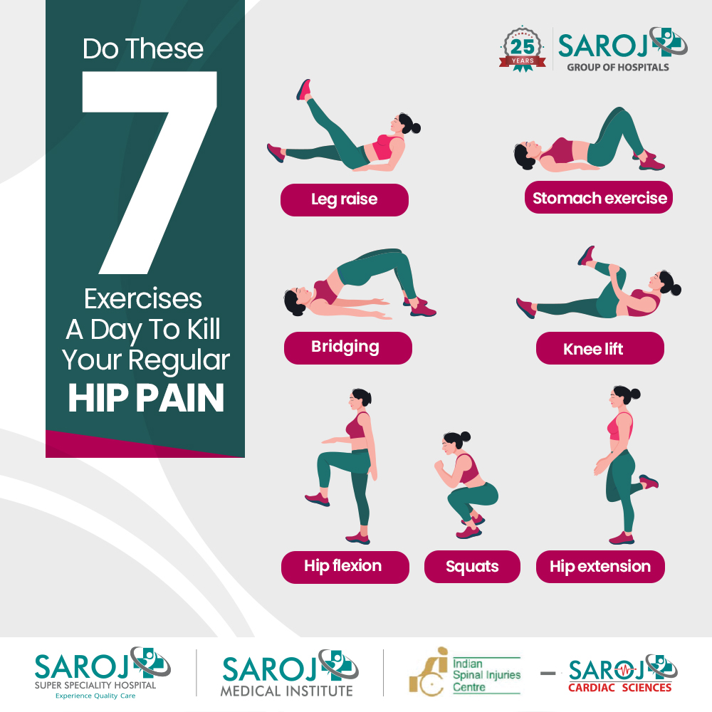 Tired of battling chronic hip pain that holds you back? Discover the key to relief with these targeted exercises.
#SarojSuperSpecialityHospital #SarojMedicalInstitute #SarojGroupOfHospitals #HipPainRelief #MoveWithoutPain #ActiveLiving #HipHealth #ExerciseForMobility #StrongHips