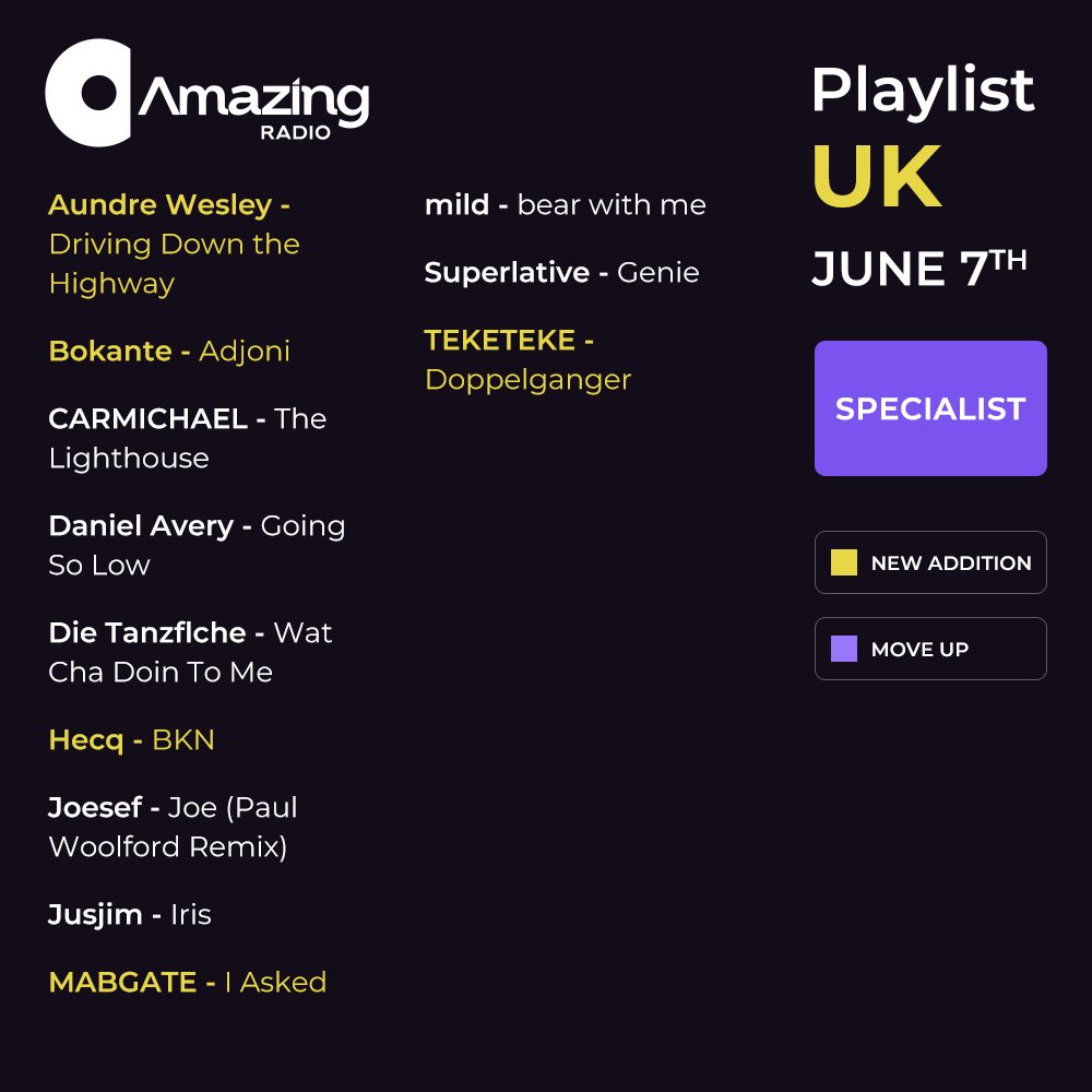 amazingradio's tweet photo. SPECIALIST ADDS
@mabgatemabgate #AundreWesley @BokanteMusic @teketekeband #Hecq https://t.co/ZiWPyqmCmW