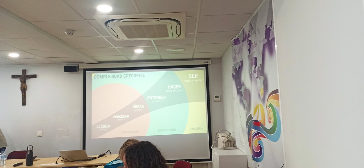 ColegioVedrunaV's tweet photo. Después de dos días intensos trabajando con IA, y aprendiendo los nuevos caminos pedagógicos que se nos abren, nos vamos con la sensación de que el futuro ya está aquí #somosvedruna https://t.co/pkHlJQwiM6