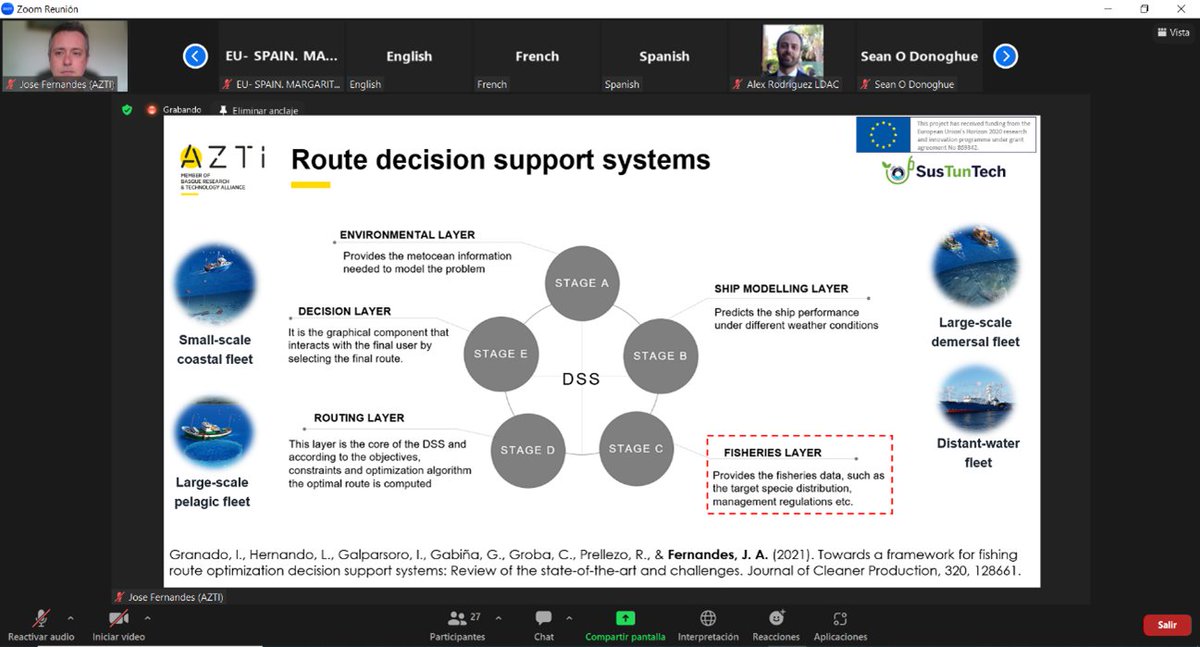 SusTunTech tweet media