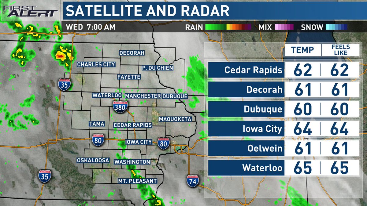 KCRGTV9 First Alert Weather on Twitter "Your current conditions and