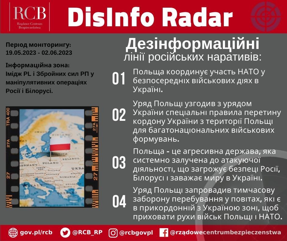 Імідж Польщі та Збройних сил РП під прицілом російської та білоруської пропаганди.

У #DisInfoRadar ми представляємо вибрані тези дезінформації, підтверджені, зокрема, ідробленими документами, які просувають канали інформації, підконтрольні російсько-білоруському апарату впливу.
