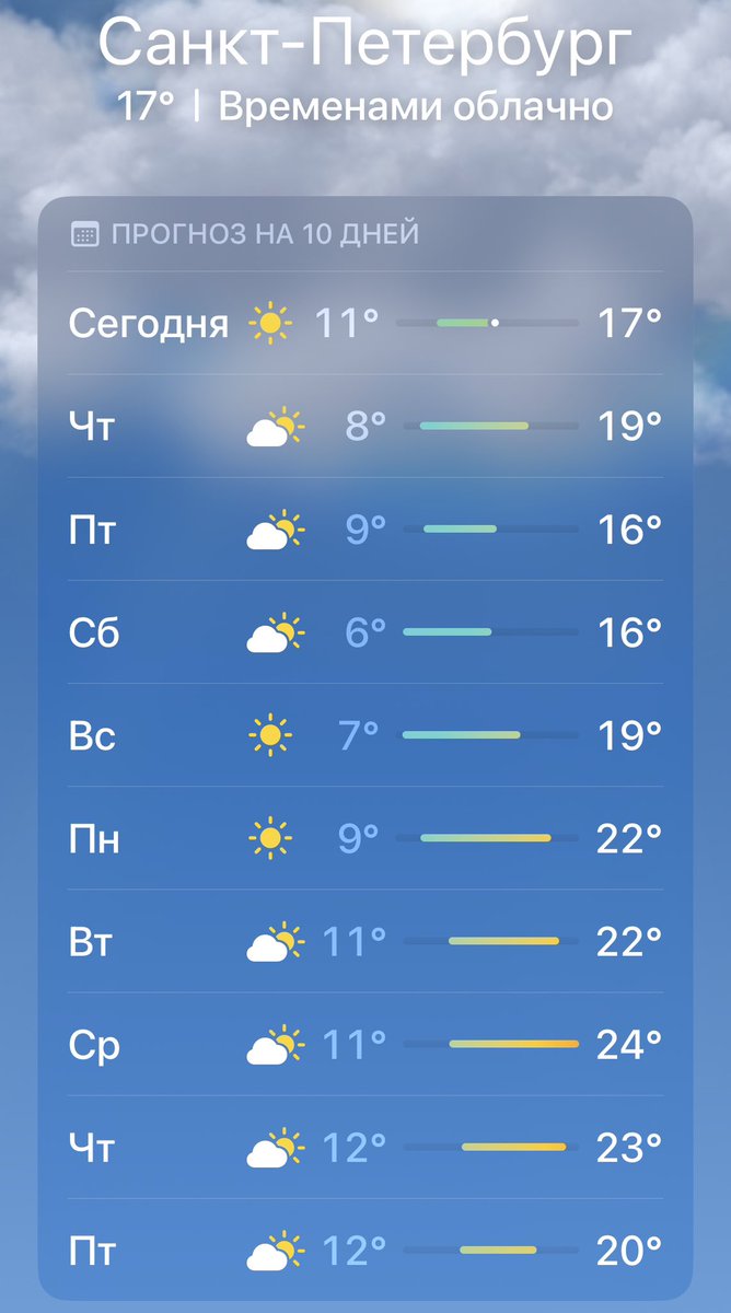 Стёпа tweet media