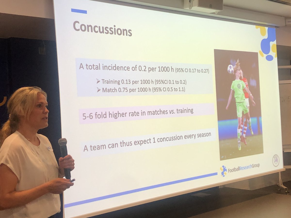 Javier Yanguas Leyes (@javieryanguas) on Twitter photo Concussion in professional female football. Current situation. By <a href="/AnnaAnnhal/">Anna Hallen</a> from <a href="/frgsweden/">FRG</a> in WECIS Post-Season Meeting
<a href="/MarkusWalden/">Markus Walden</a> <a href="/MHgglund/">Martin Hägglund</a> <a href="/HockanB/">Håkan Bengtsson</a> Concussion in professional female football. Current situation. By <a href="/AnnaAnnhal/">Anna Hallen</a> from <a href="/frgsweden/">FRG</a> in WECIS Post-Season Meeting
<a href="/MarkusWalden/">Markus Walden</a> <a href="/MHgglund/">Martin Hägglund</a> <a href="/HockanB/">Håkan Bengtsson</a>