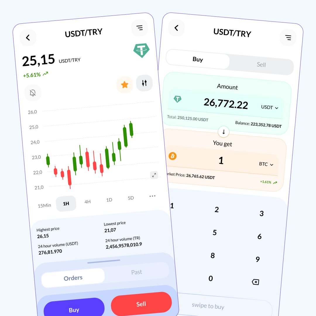 seniordstudio's tweet photo. Crypto Mobile App  Crypto Mobile mobil uygulama tasarımı Figma üzerinden yayında. 

Figma dosya içeriği
🖼️Design

📁 Figma dosyası: https://t.co/wsxWhVop5H

Figma community: https://t.co/bDajlS4MJ9 

---

#community #ui #ux #mobile #app #crypto https://t.co/QECFCwkN07