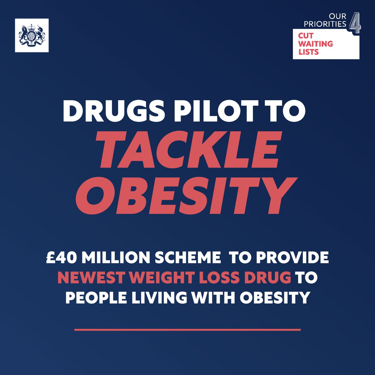 🆕 More people living with severe obesity will have access to the newest weight loss drugs. A £40 million pilot will explore how obesity drugs can be made accessible to patients in the community to help reduce pressure on the NHS & cut waiting lists. gov.uk/government/new…