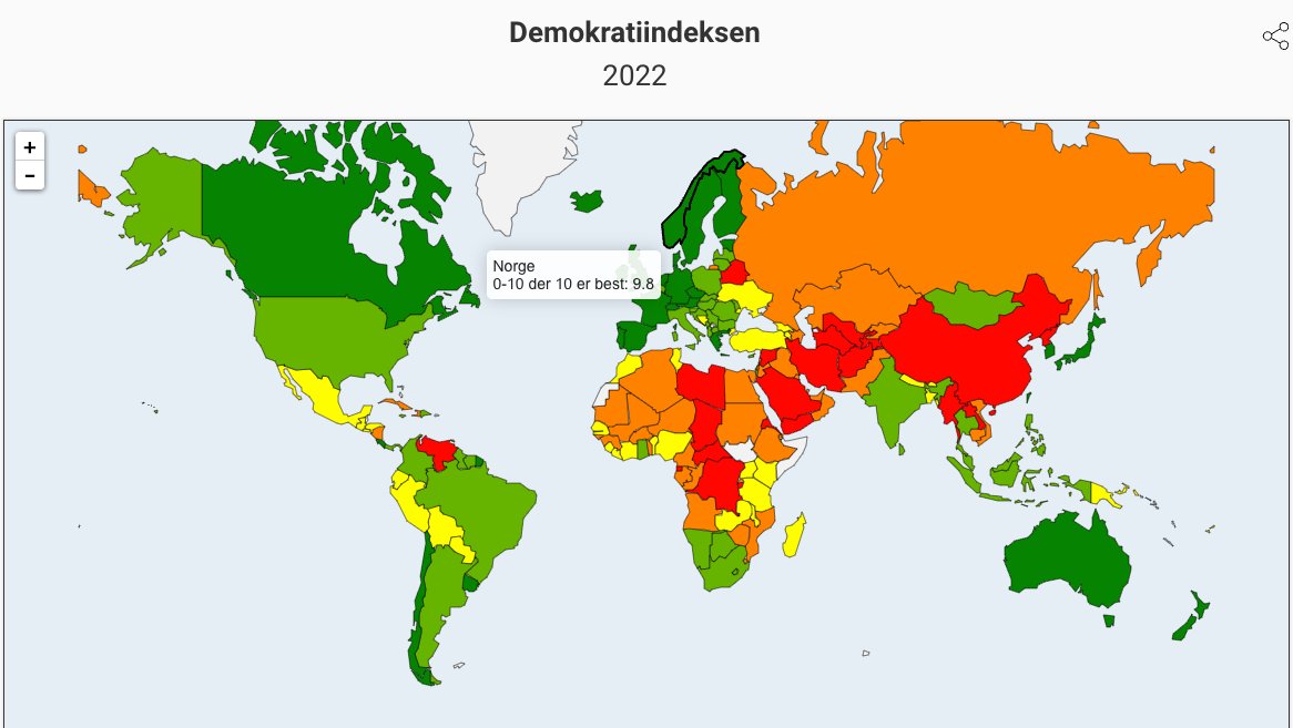 Kristoffer Egset 🌐 tweet media