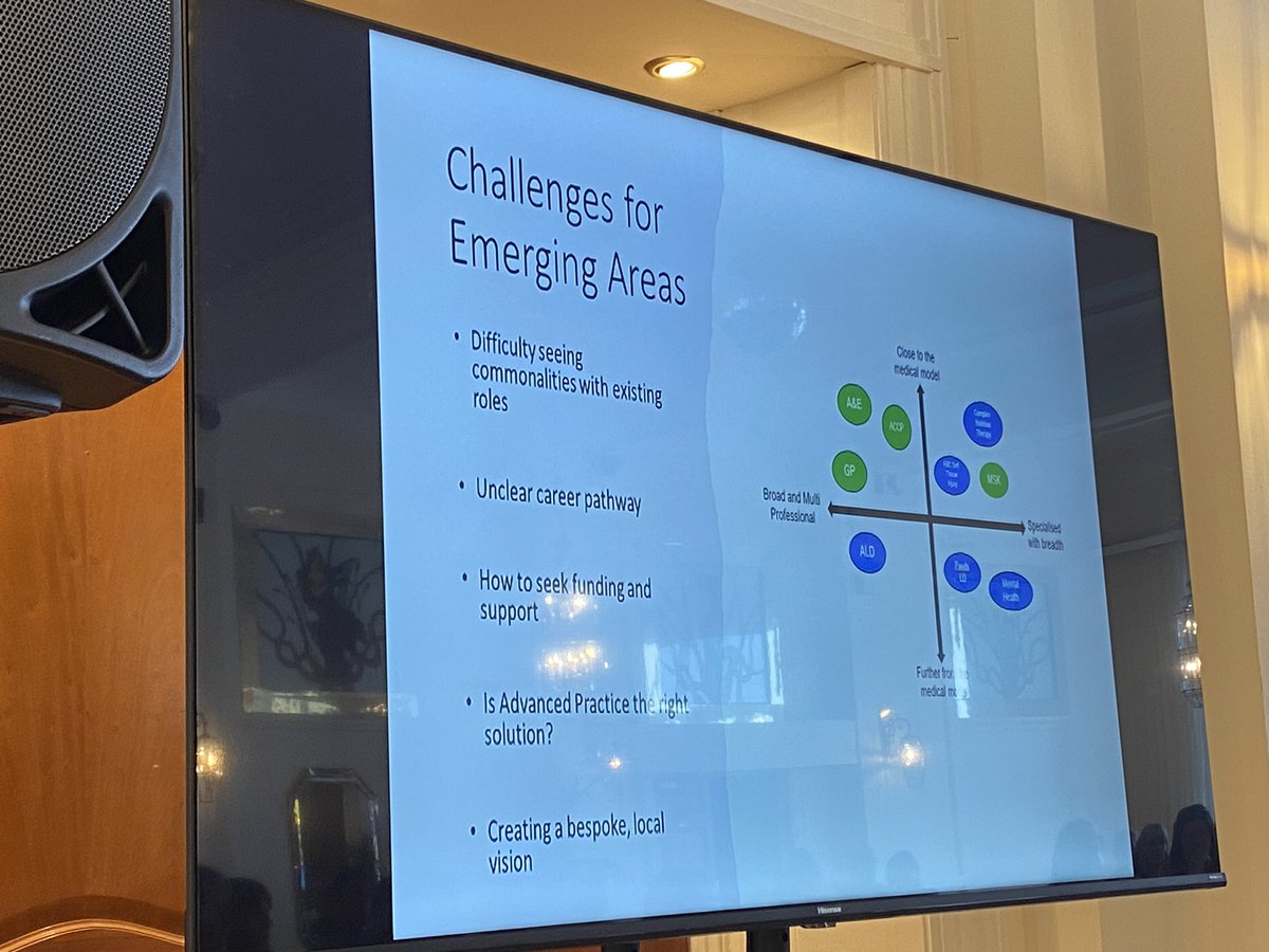 cornwall_ahps's tweet image. @JenniferL_SLT taking about her recent @NHSHEE_SWest secondment with @lcunnin7 - they developed brilliant emerging practice workshops that highlight the gaps, engage stakeholders and help design new AP roles #CIoSAPsConnect