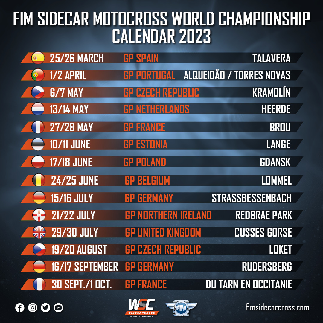 FIM Sidecarcross World Championship