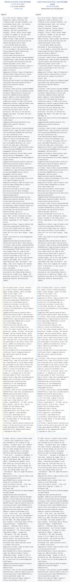 WikiEdits overheid tweet media