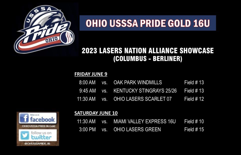 EmilieJohnson2024 (@emjohnson2024) on Twitter photo Great start to our summer season at Capital City Showdown <a href="/OHUSSSAPRIDE_06/">OHIO USSSA PRIDE GOLD 06</a> went 7-0, outscoring our opponents 79-12
I pitched 21 innings with 30 strikeouts & 6 walks allowed - 2.00 era.
Back at it at Lasers this weekend
<a href="/ettasoftball/">Marietta Softball</a> Great start to our summer season at Capital City Showdown <a href="/OHUSSSAPRIDE_06/">OHIO USSSA PRIDE GOLD 06</a> went 7-0, outscoring our opponents 79-12
I pitched 21 innings with 30 strikeouts & 6 walks allowed - 2.00 era.
Back at it at Lasers this weekend
<a href="/ettasoftball/">Marietta Softball</a>