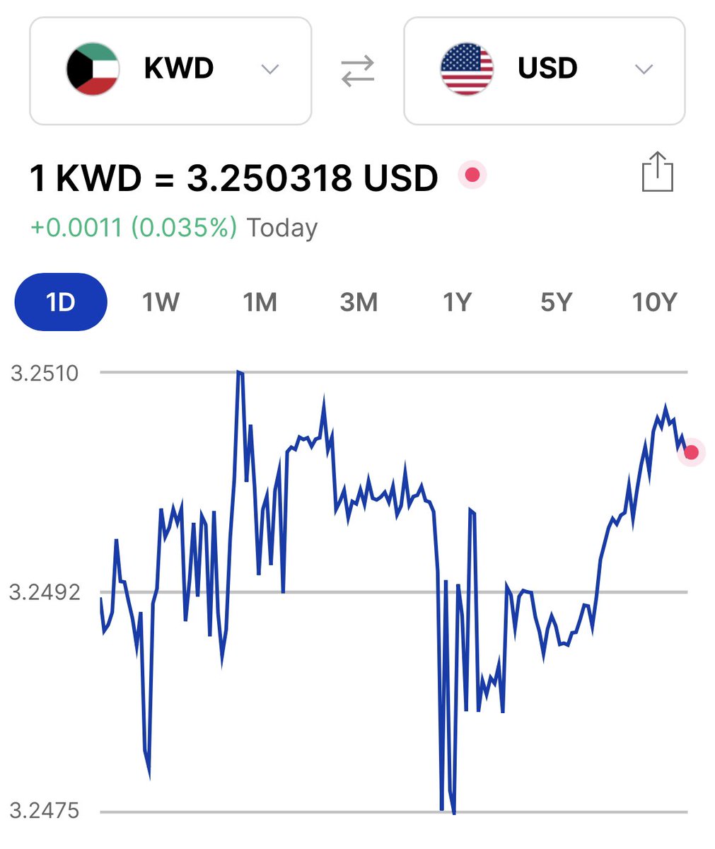 اوخ 

 #عبيد_الوسمي