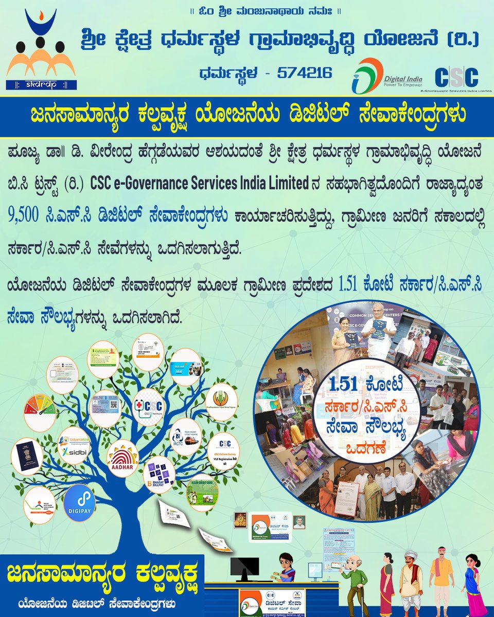 SKDRDP (@skdrdpofficial) on Twitter photo SKDRDP CSC ಕೇಂದ್ರಗಳ ಮೂಲಕ ಐತಿಹಾಸಿಕ 1.51 ಕೋಟಿ ವಿವಿಧ ಸೇವೆಗಳ ನೀಡಿಕೆ.
#SKDRDP #sridharmasthala #VeerendraHeggade #commonservicecenter #skdrdpcsc #DigitalIndia
<a href="/CSCegov_/">CSCeGov</a> <a href="/_DigitalIndia/">Digital India</a> <a href="/narendramodi/">Narendra Modi</a> SKDRDP CSC ಕೇಂದ್ರಗಳ ಮೂಲಕ ಐತಿಹಾಸಿಕ 1.51 ಕೋಟಿ ವಿವಿಧ ಸೇವೆಗಳ ನೀಡಿಕೆ.
#SKDRDP #sridharmasthala #VeerendraHeggade #commonservicecenter #skdrdpcsc #DigitalIndia
<a href="/CSCegov_/">CSCeGov</a> <a href="/_DigitalIndia/">Digital India</a> <a href="/narendramodi/">Narendra Modi</a>