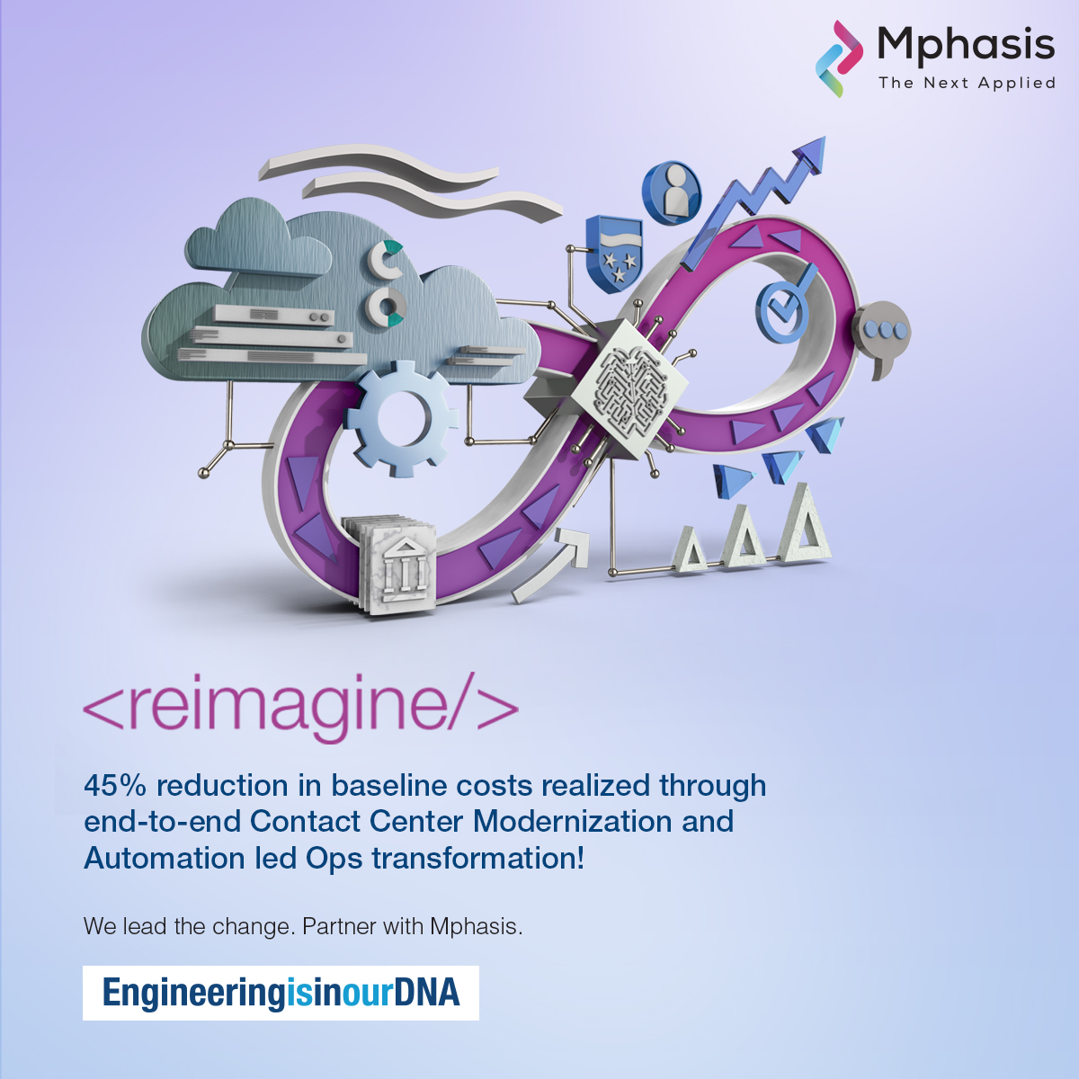 Mphasis's tweet photo. At #Mphasis, we implement intelligent and resilient business operations to reinvent #customerexperiences. Our #NextOps solution combines domain specialization with knowledge in #digitaltechnology and #operations. We completely rethink #businessoperations by using advanced #automation tools, digital services, and AI/ML: https://t.co/LIaMdgXZx4
#AI #ML #StayAhead #EngineeringIsInOurDNA #realinsite @Pershing