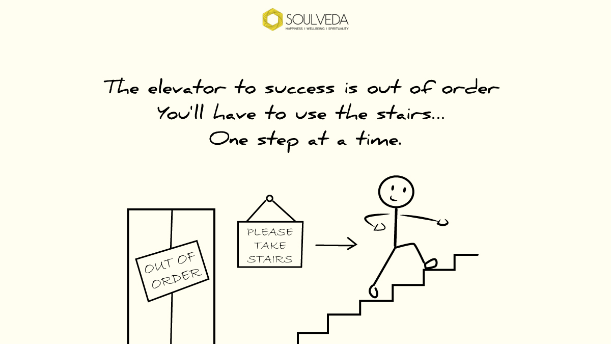 The journey to success begins with a single step. What are your thoughts?

#soulveda #success #startsmall #takesteps #takeaction #startnow #setgoals