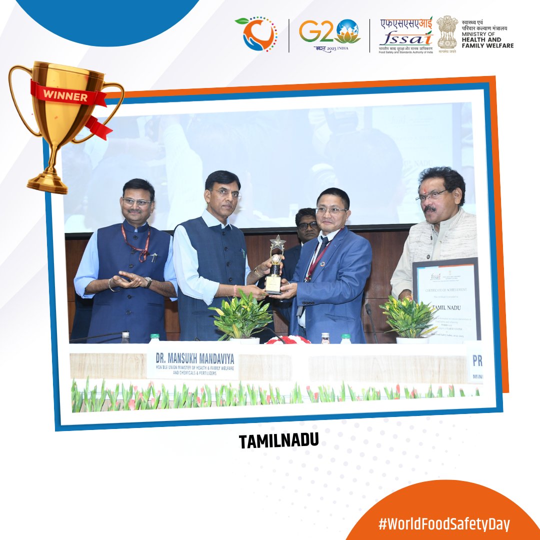 fssaiindia's tweet photo. Dr. @mansukhmandviya and Hon'ble Union Health MoS Prof. @spsinghbaghelpr unveiled the 5th State Food Safety Index -2023 (SFSI) by FSSAI. The winners in the Large State category were Kerala, Punjab, and Tamil Nadu. (1/3) https://t.co/9iaV0ereQQ