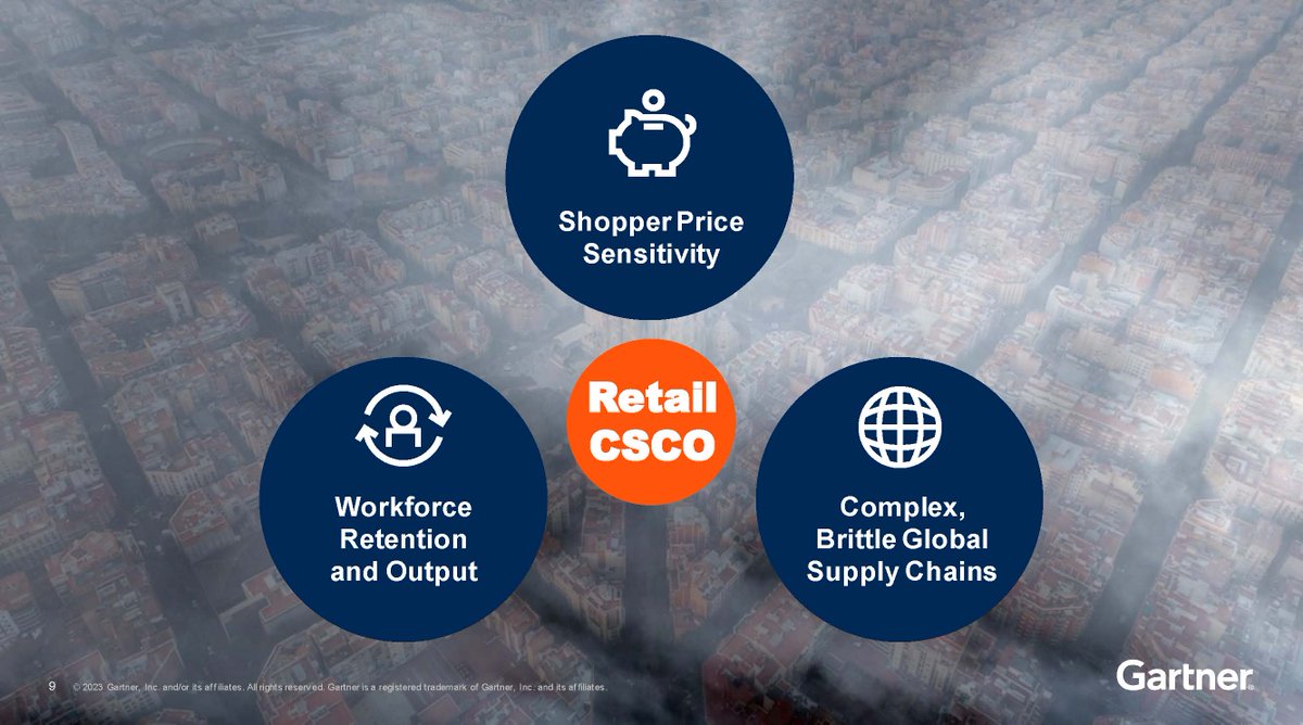 These 3 trends put Retail #CSCOs at the center of complexity.   

#GartnerSC #Retail #SupplyChain