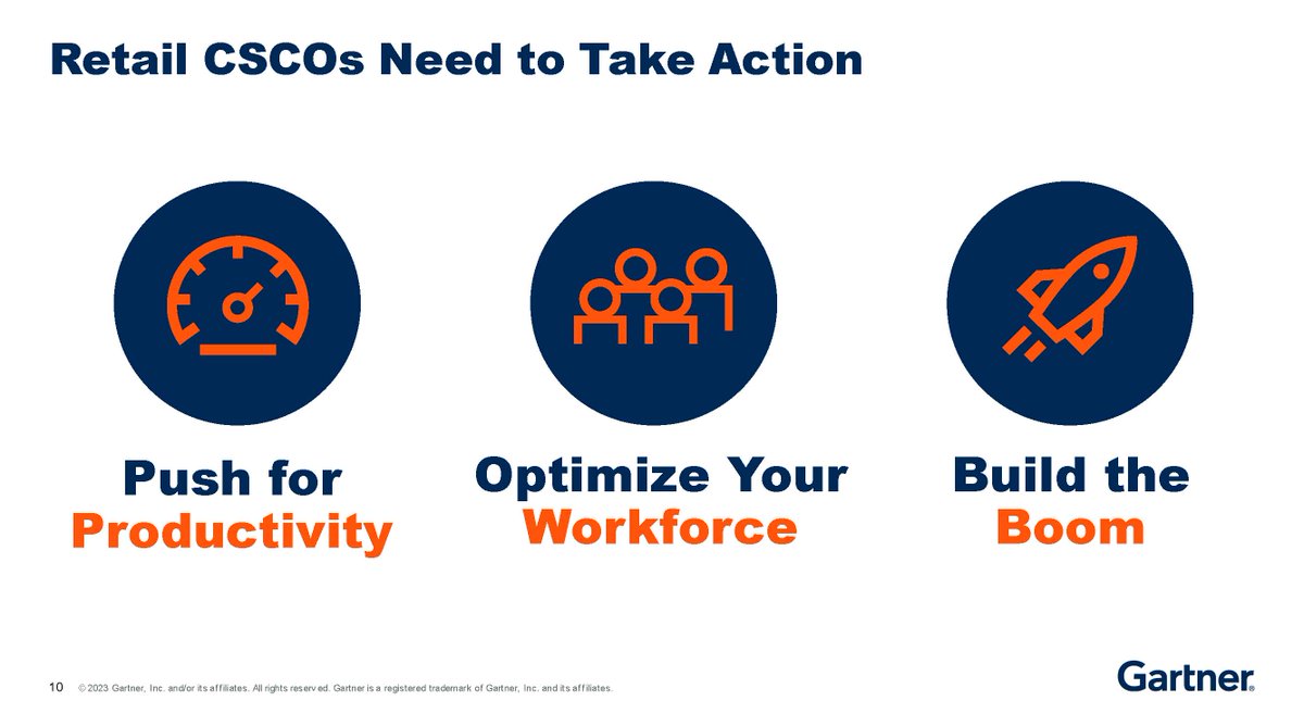 What can Retail CSCOs do to take action? Gerhard shares 3 steps 🔽

#GartnerSC #Retail #SupplyChain