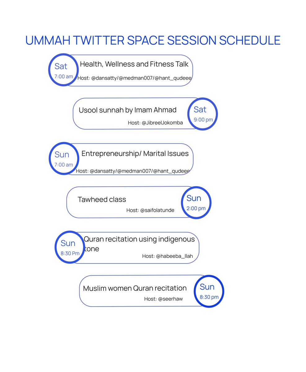As-Salam aleykum Warahmotullah wabarakatuhu!!! This is the updated timetable for the Ummah Twitter Space sessions. Kindly RT for the Ummah. Jazzakumulahu Khayran 🙏🙏