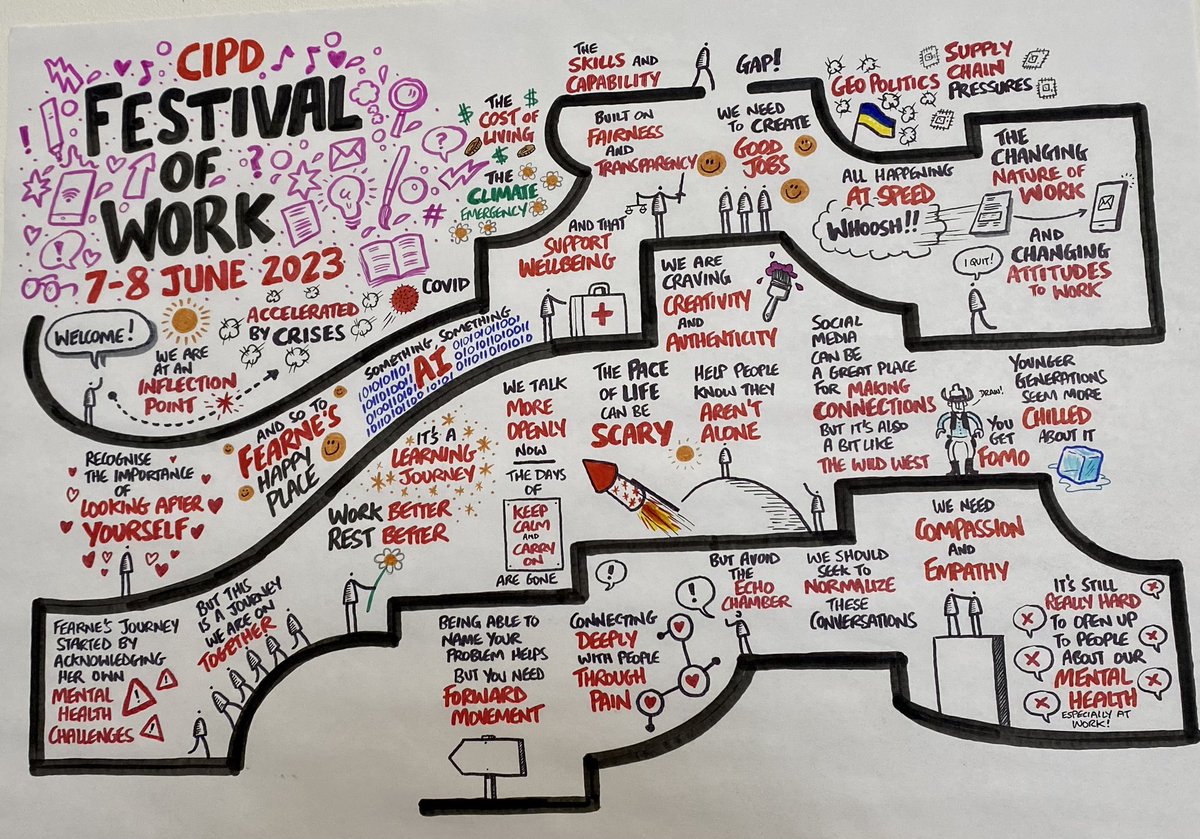CFG_LMillar's tweet photo. #cipdfow https://t.co/zC8ut1Sg8l
