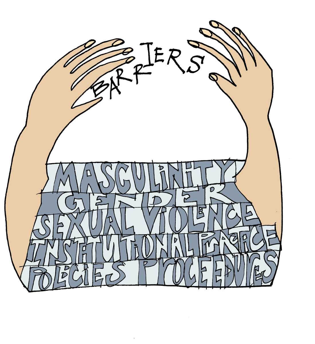 MUSE Research Project. UoBrighton (@MUSE_ProjectUoB) / Posts / X