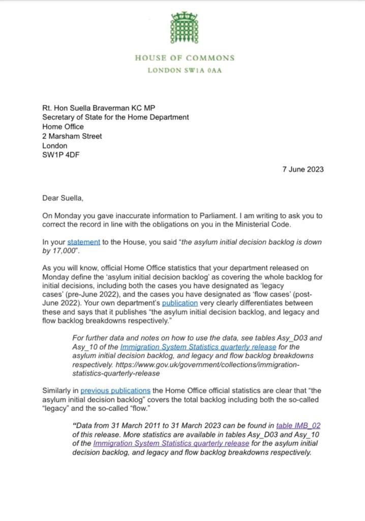 YvetteCooperMP's tweet photo. Suella Braverman told Parliament “the asylum initial decision backlog is down 17,000”

Home Office stats say “asylum initial decision backlog” is up by thousands instead

My letter to Suella Braverman urging her to correct the record immediately as required by Ministerial Code https://t.co/U0RR9t58yn