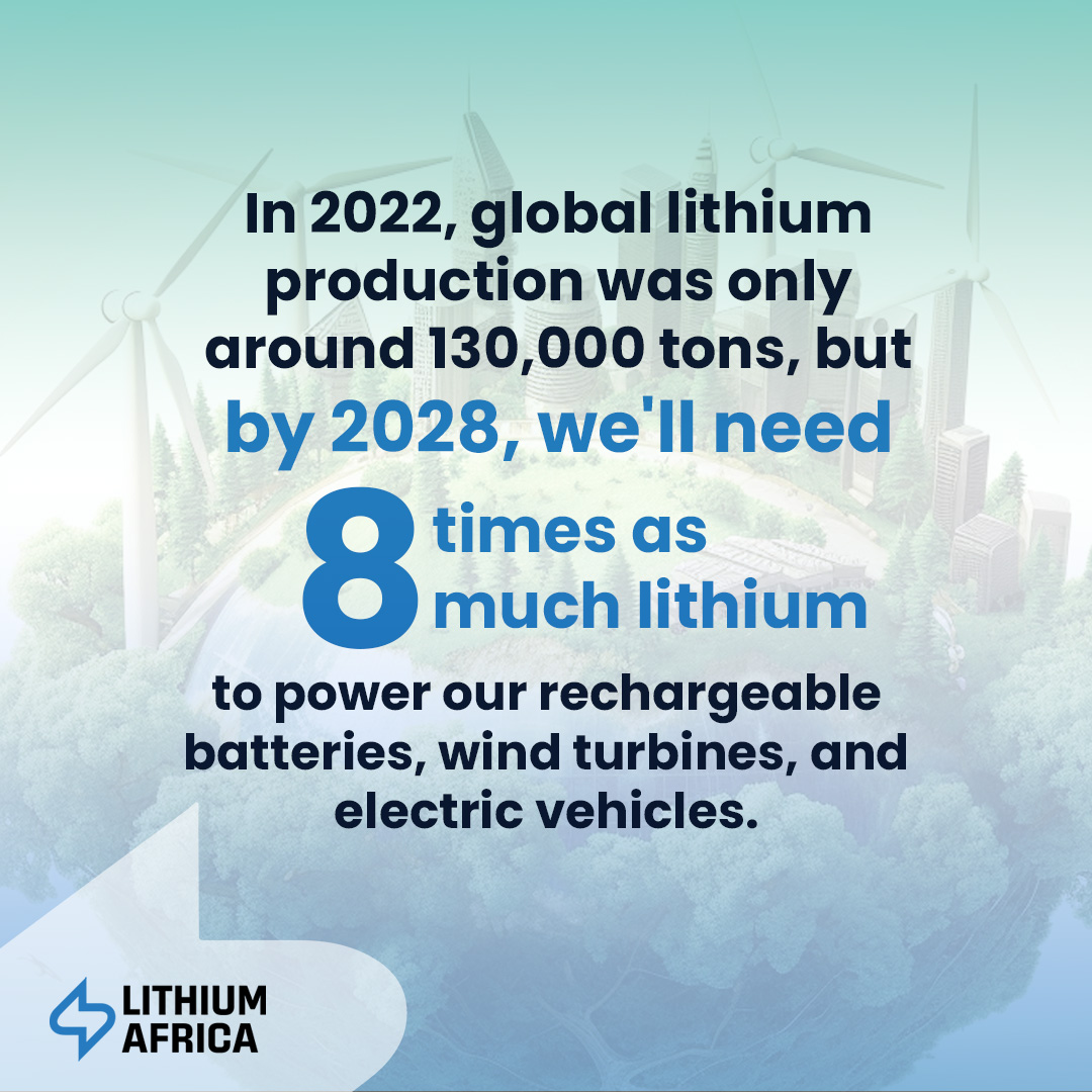 Lithium_afri's tweet image. As the world prepares for an electric future, demand for #lithium is set to soar. Expanding world reserves and finding new, prolific jurisdictions for #LithiumExploration is critical to ensuring a sustainable and reliable supply for the future. 
#mining #crititalMetals