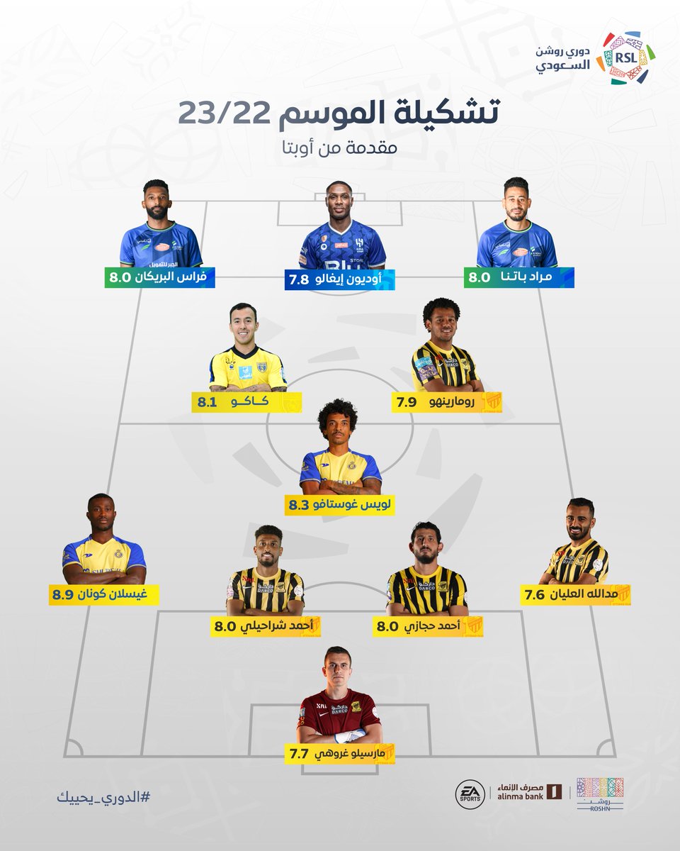 دوري روشن السعودي tweet media