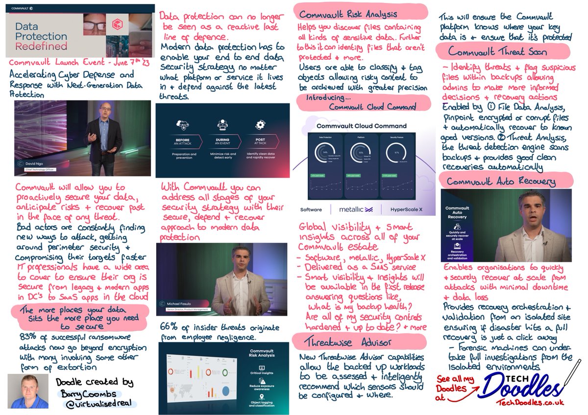 Great announcements from <a href="/Commvault/">Commvault</a> today. Here is my doodle covering the key facts  #ITOps  #CyberSecurity #dataprotection #DataSecurity