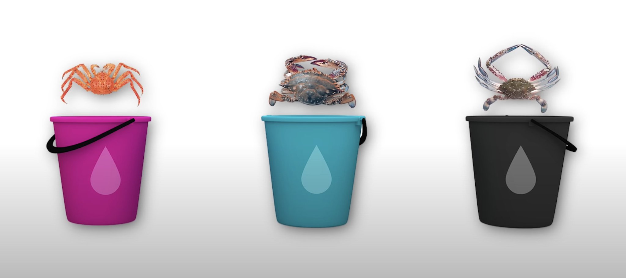 Yatendra Kumar on Twitter "there was a crab seller and he had three