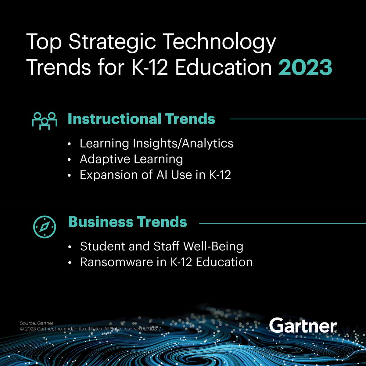 #IN Four crises have escalated primary and secondary educational business and #technology trends to priority status. 

Education CIOs: Focus on these #TechTrends to adapt and optimize: gtnr.it/3MOM8pM #GartnerIT